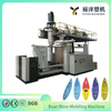 Energy Saving 3.6m Plastic Kayak&Boat Blow Molding Machine for HDPE Fishing Kayaks